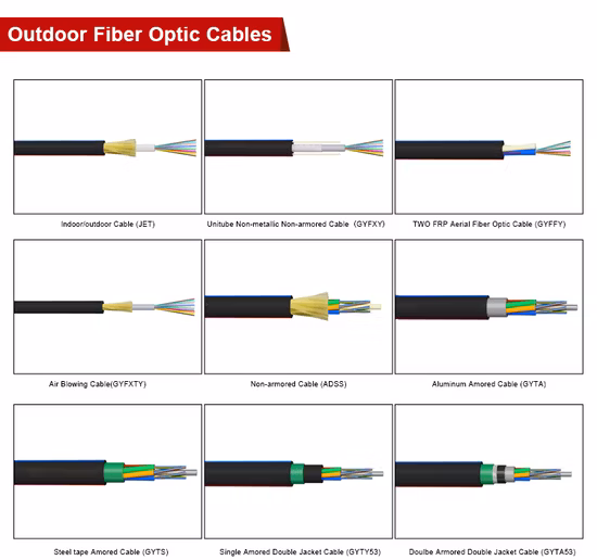 Adaptateur de fibre optique St Sc LC APC d'alimentation du fabricant OEM